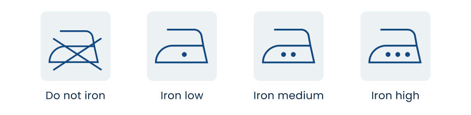 Ironing Symbols