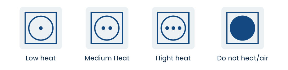 Dryer Temp Symbols