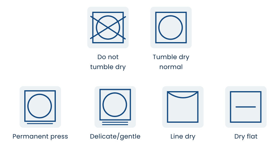 Drying Symbols