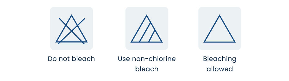 Bleaching Symbols
