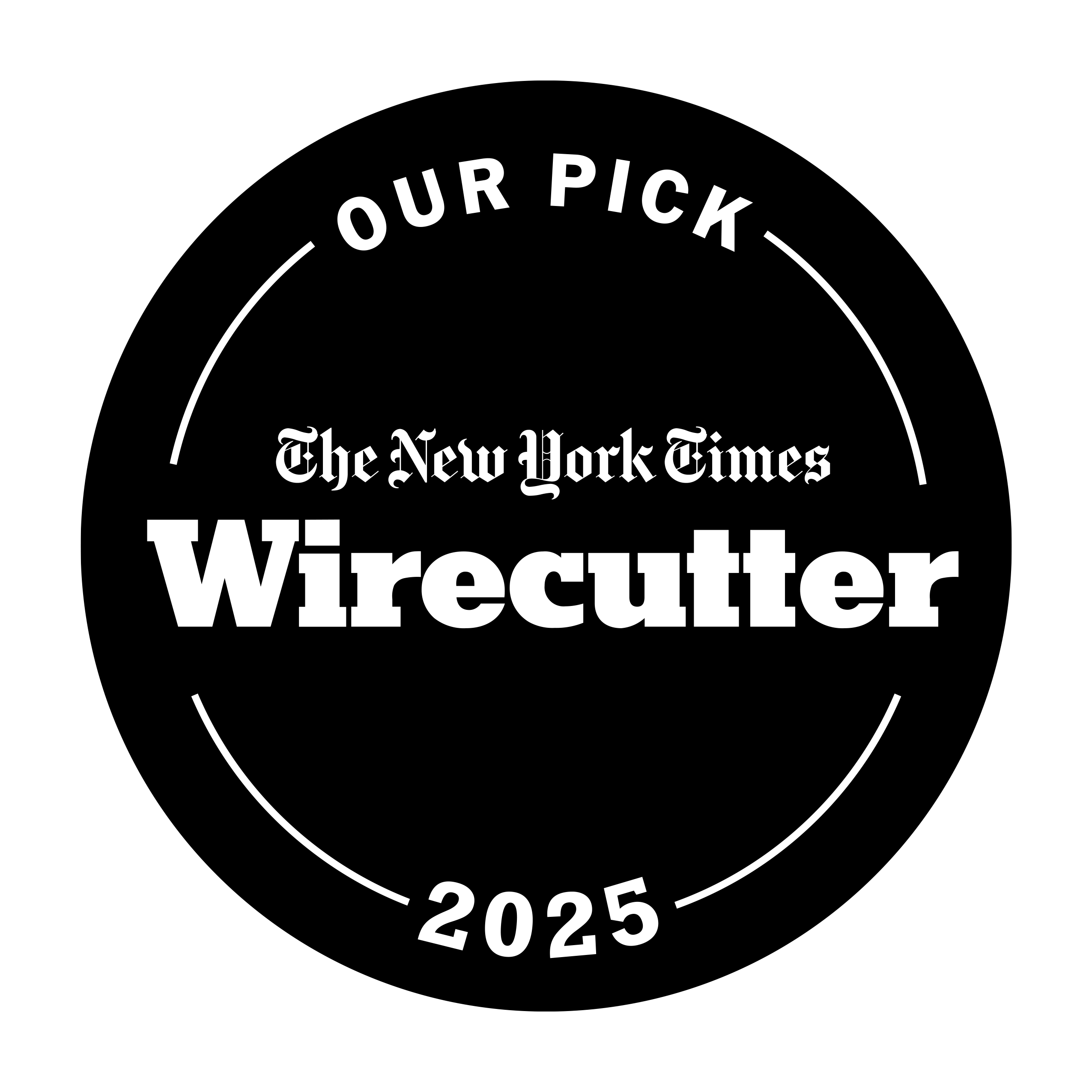 wirecutterBlack2025